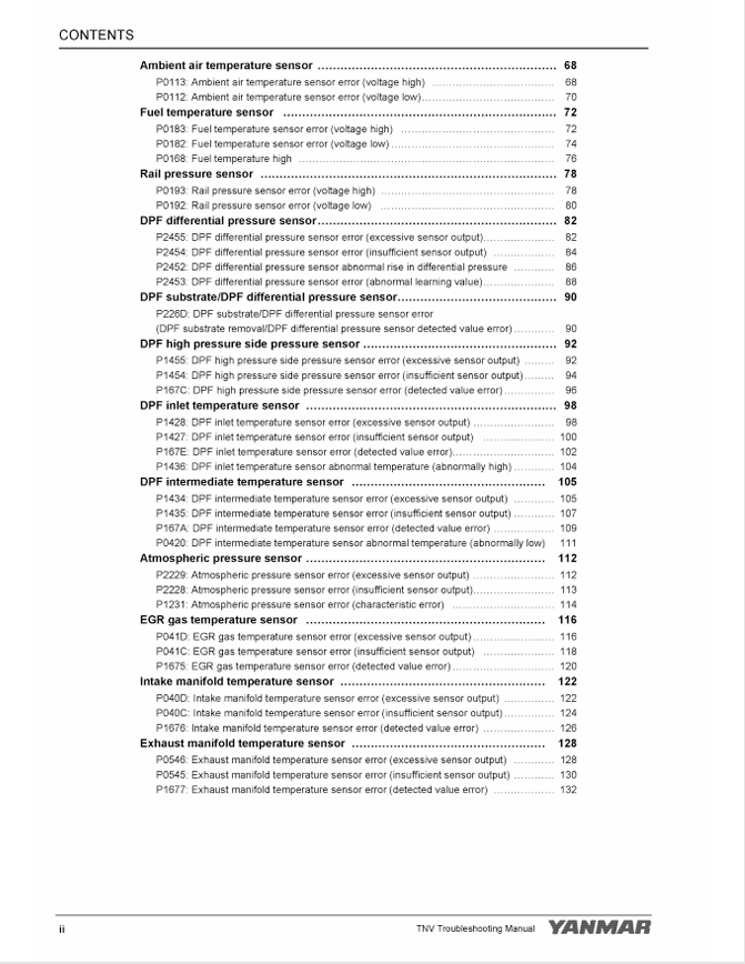 YANMAR 3TNV88C 3TNV86CT 4TNV98C Troubleshooting Manual