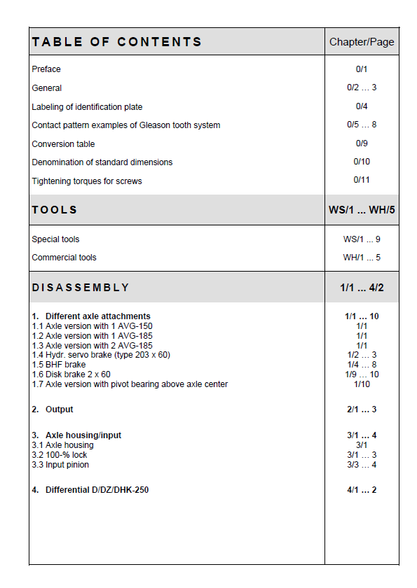 ZF Multitrac Axle MT-L Series Mustang Repair & Maintenance Manual PDF